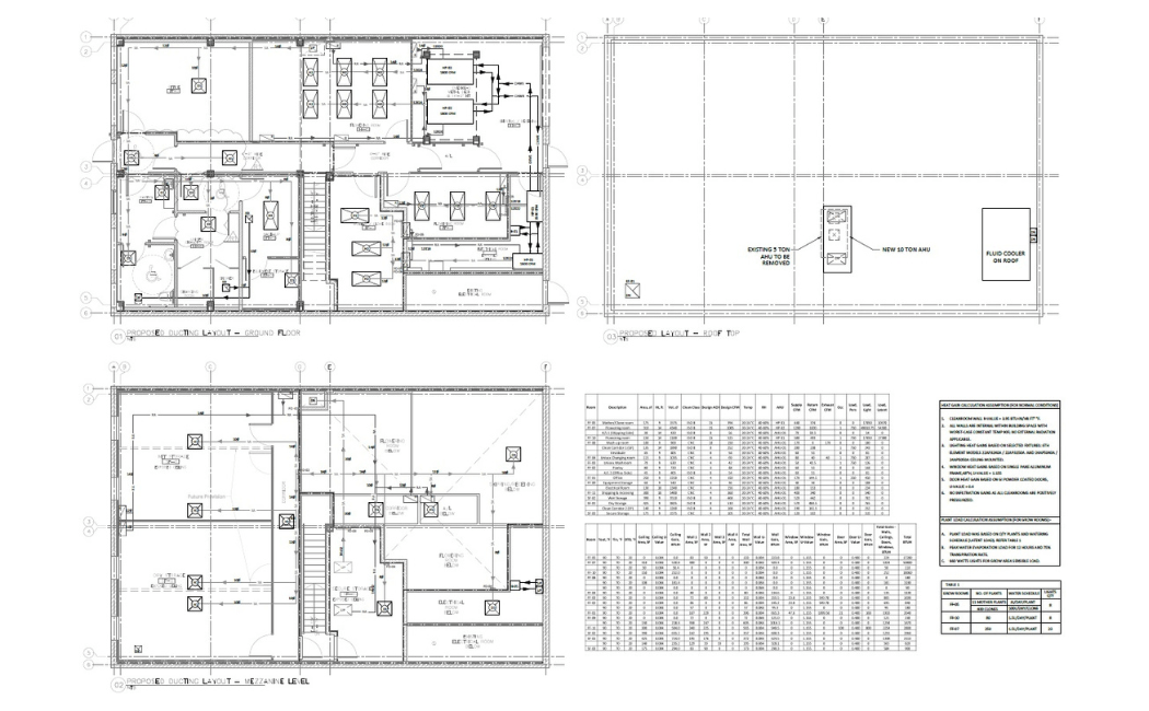 Cleanroom Design Micro Cultivation