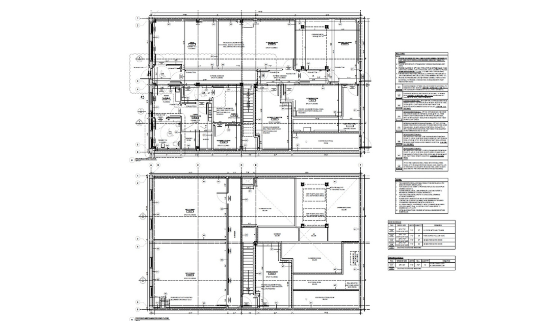 Cleanroom Design Micro Cultivation