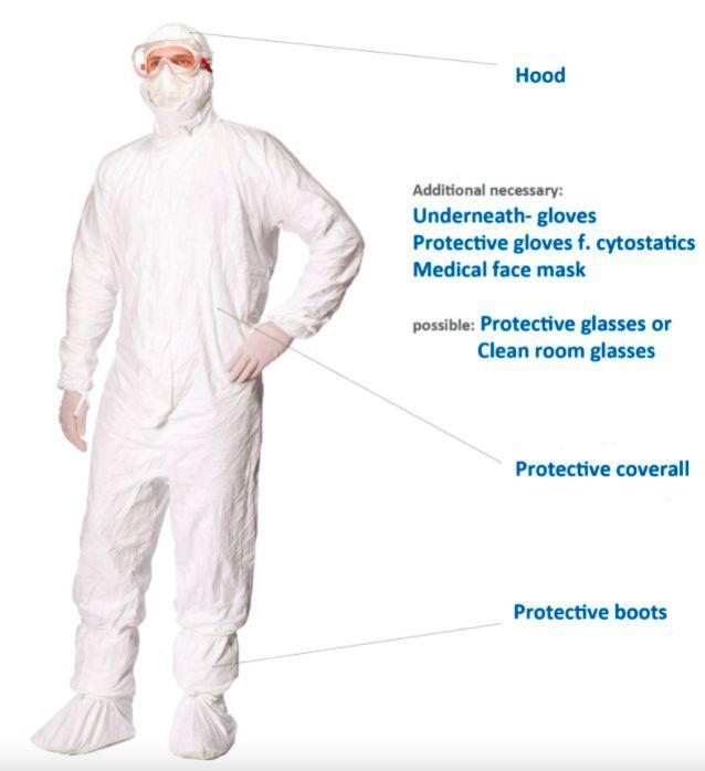 cleanroom safety gear